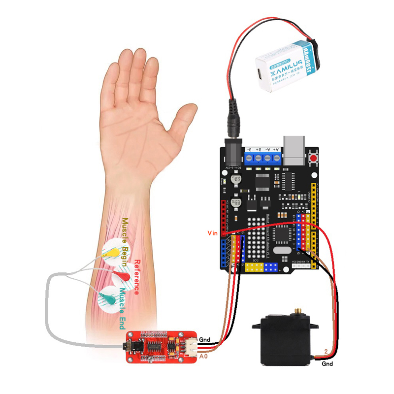 Sensor EMG Braço robótico Sens - Science Robotics avaliação e preço