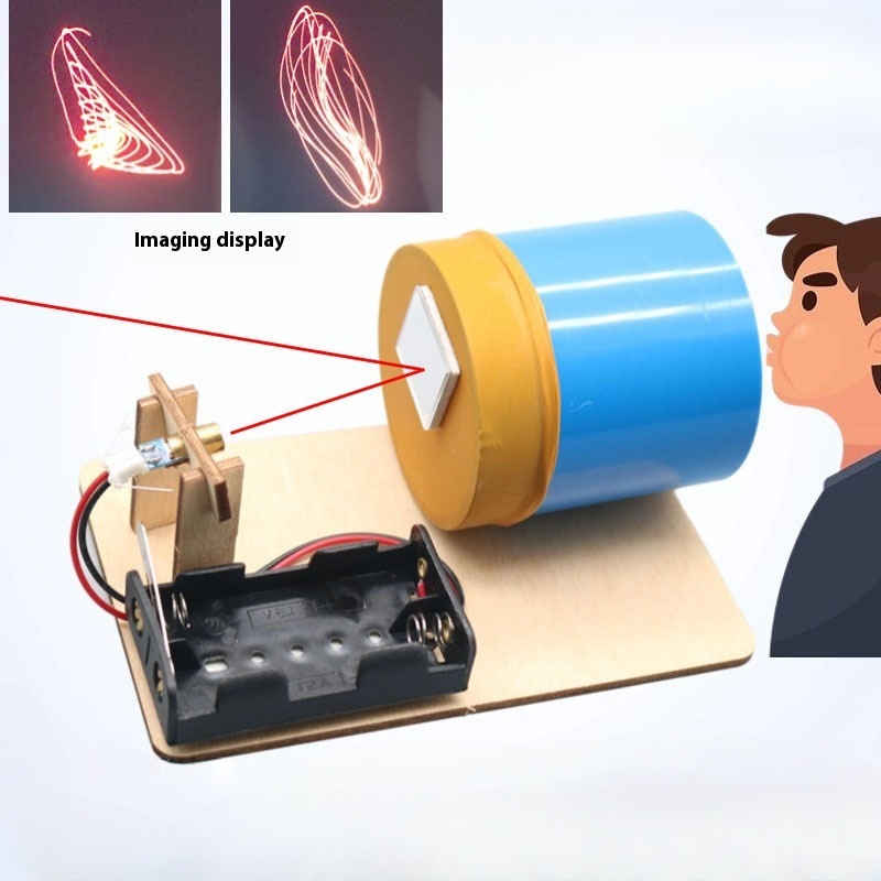 Dispositivo de imagem acústica - Science Max avaliação e preço