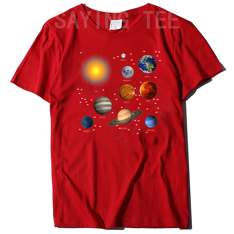 Nosso Sistema Solar, Ciência E - Hobby Is Science avaliação e preço